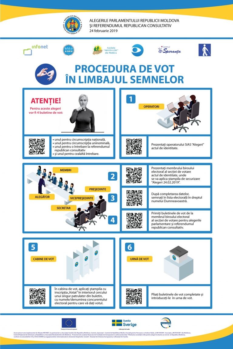 Procedura de vot la Alegerile Parlamentare din 24 februarie 2019 (în limbajul semnelor) Image